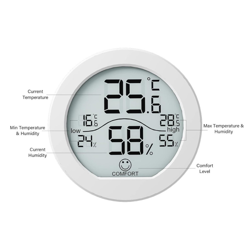 Hygromètre Thermomètre Numérique SECRUI TH1 Blanc LCD