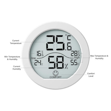 SECRUI Digital Hygrometer Thermometer TH1 - Accurate Indoor Temp & Humidity Sensor