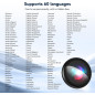 Badge Numérique ZNP AI, Écran Tactile HD, Modèles Personnalisables, Traduction 60 Langues, Assistant IA Badge Numérique ZNP AI, Écran Tactile HD, Modèles Personnalisables, Traduction 60 Langues, Assistant IA