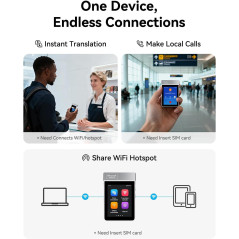 Wooask A9 : Écouteurs Traducteurs AI pour Voyage & Aventure
