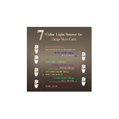 Masque LED MEGELIN 7 Couleurs - Thérapie Lumière Rouge & Infrarouge