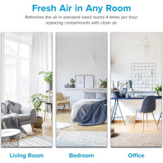 Levoit Air Purifier, respirez mieux chez vous