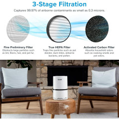 Levoit Air Purifier, respirez mieux chez vous
