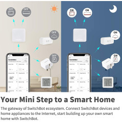 SwitchBot Hub Mini: Smart Control for Your Home Devices