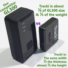 Tracki, real time mini GPS