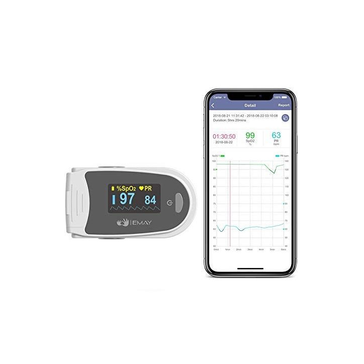 SleepEase: Moniteur dOxygène Nocturne – Surveillez Votre Sommeil et Améliorez Votre Santé! SleepEase: Moniteur dOxygène Nocturne – Surveillez Votre Sommeil et Améliorez Votre Santé!