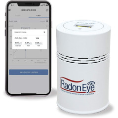 Radon Eye RD200, le détecteur de radon rapide